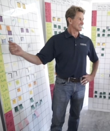 User Stories Talking Flow